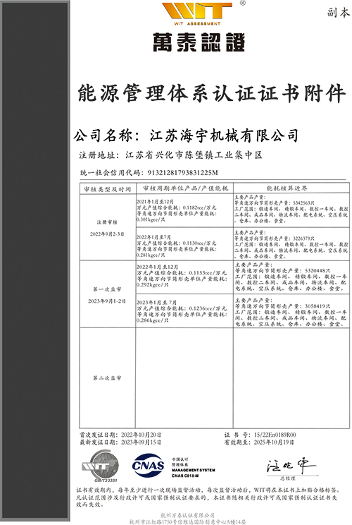 認證證書
